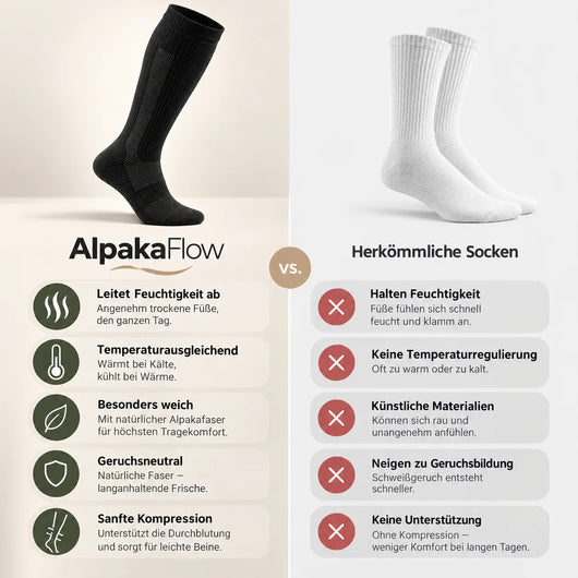 AlpakaFlow – Premium-Kompressionssocken mit Alpakafaser