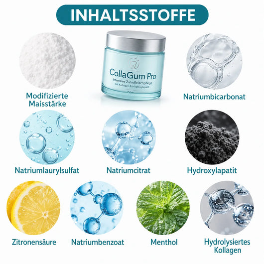 CollaGum Pro – Intensive Zahnfleischpflege mit Kollagen & Hydroxylapatit
