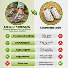 Lade das Bild in den Galerie-Viewer, SafeStep NaturGang – Natürlicher &amp; ergonomischer Barfußschuh | Wasserdicht &amp; Rutschfest