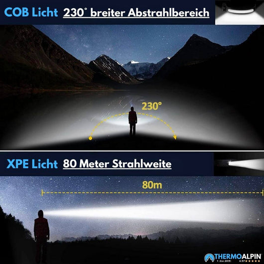 ALPIN 350 Pro - LED Stirnlampe - Original