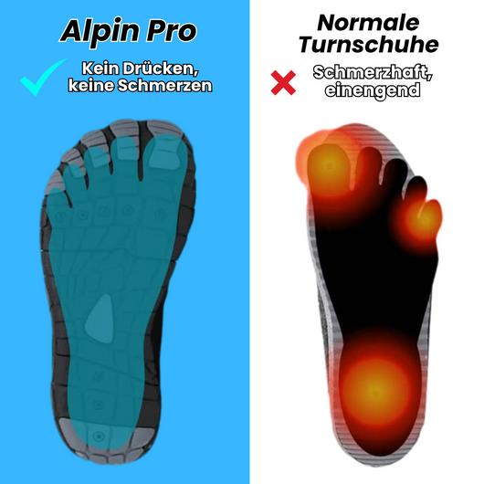 Alpin Pro - Orthopädischer gefütterte Barfußschuh für mehr Komfort 2.0