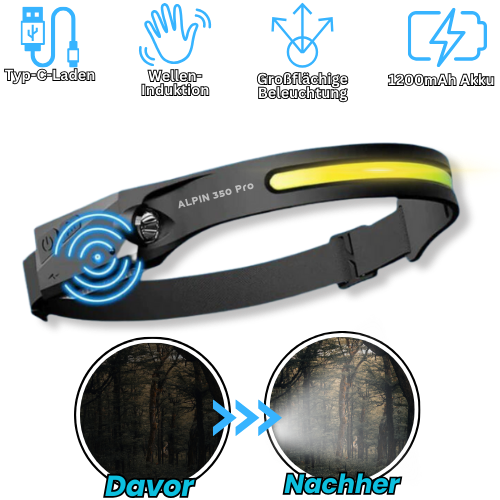 ALPIN 350 Pro 2.0 - LED Stirnlampe